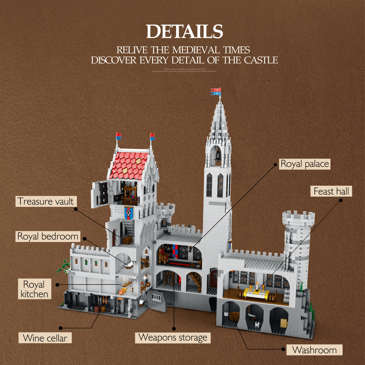 Reobrix 55016 Medieval King's Castle
